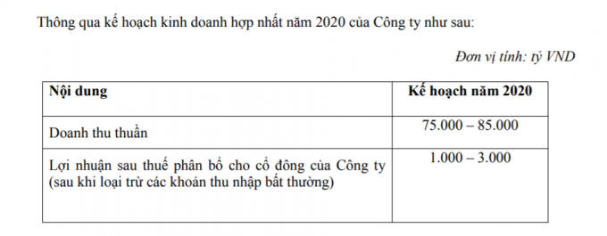 Anh204.
