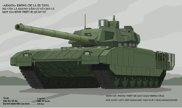 Xe tăng T-14 Armata của Nga.