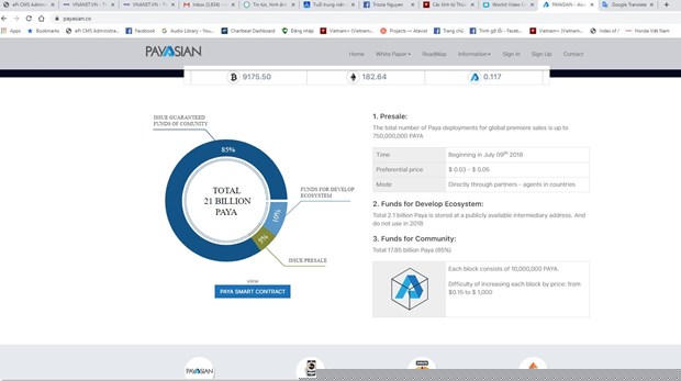 Trang web giới thiệu ví điện tử và tiền ảo Paya được thanh toán tại châu Á. (Ảnh chụp màn hình)