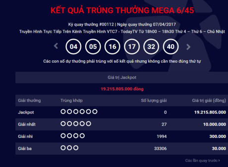 Kết quả Vietlott ngày 07/4: Jackpot 19 tỷ đồng chưa có chủ.