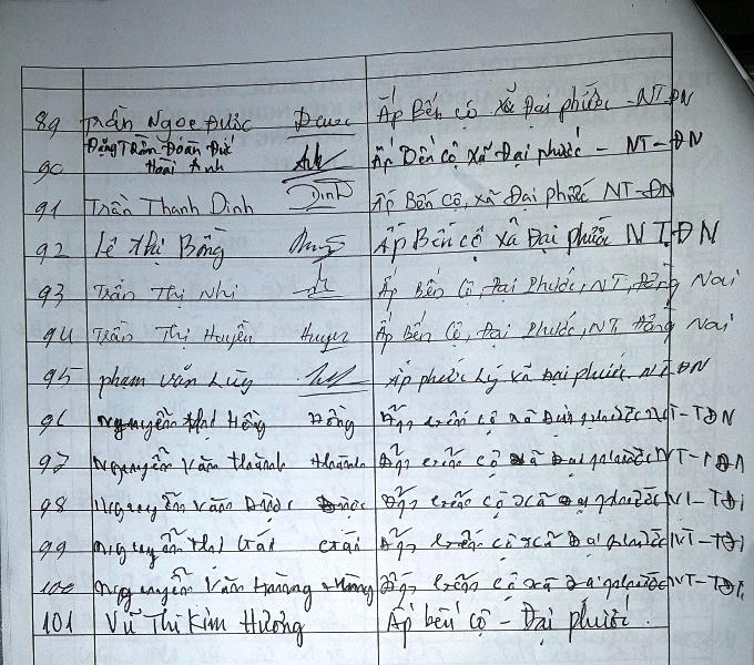 Người dân mong mỏi có hướng giải quyết đối với dự án bị "treo" nhiều năm này