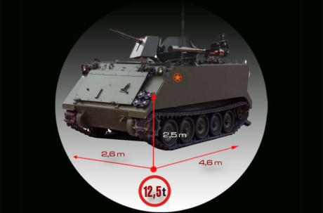 Soi loạt xe tăng-thiết giáp mà Việt Nam đang sử dụng