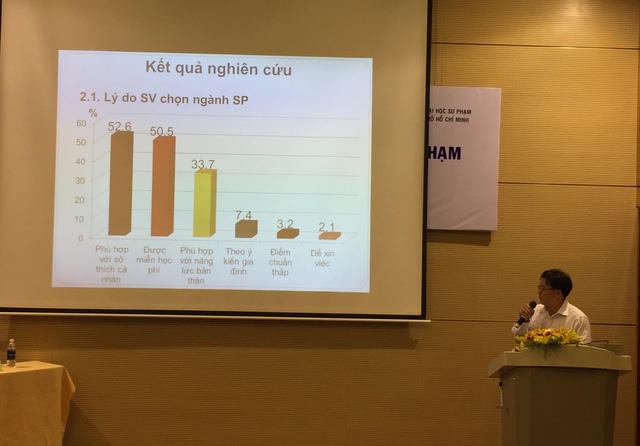 Đại biểu đánh giá về tác động của việc miễn học phí đến sinh viên theo học ngành sư phạm