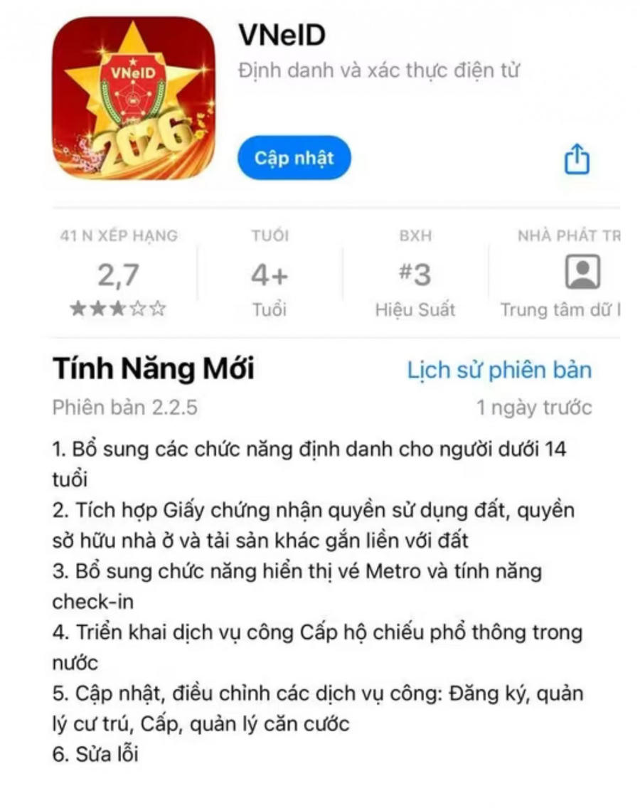 Với mã định danh 12 chữ số, VNeID hiện tích hợp hầu hết các giấy tờ thiết yếu