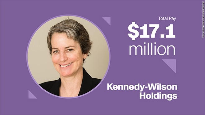 Mary Ricks – Giám đốc điều hành của Kennedy Wilson khu vực châu Âu Thưởng tiền mặt: 11,7 triệu USD Cổ phiếu và quyền mua bán cổ phần: 5,4 triệu USD