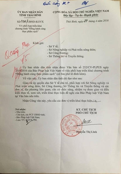 Công văn phúc đáp Pháp Luật Plus của UBND tỉnh Thái Bình.