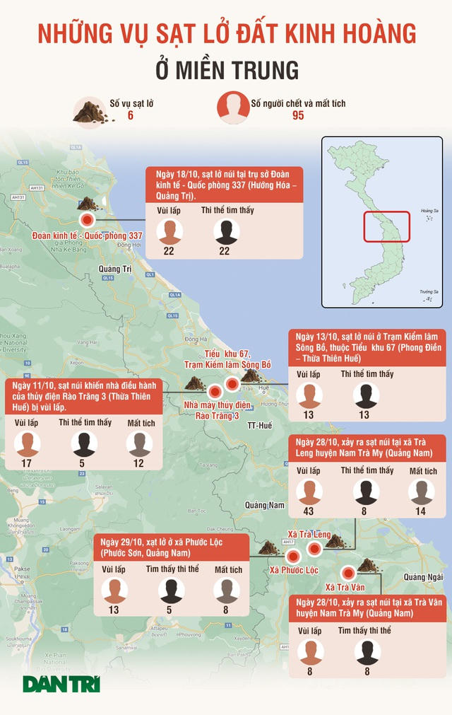 sat-lo-dat-1604271375755