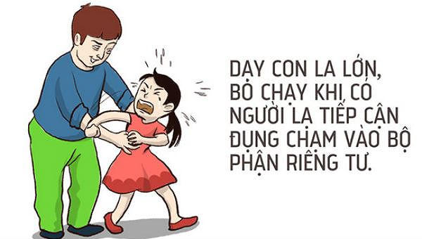 Hình minh họa.