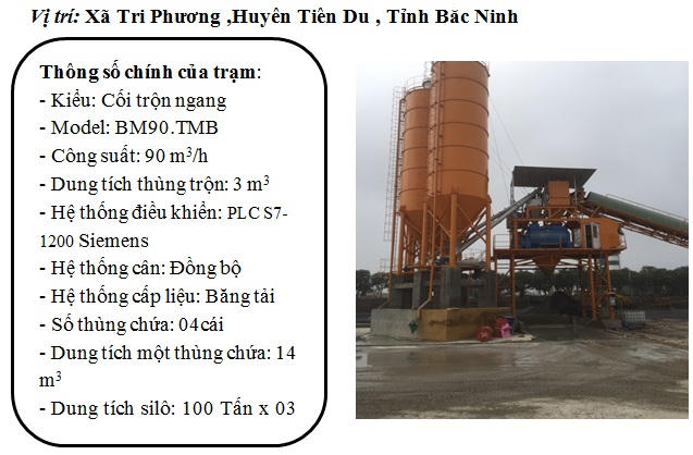 tram-tron-be-tong-viet-nhat-bac-ninh