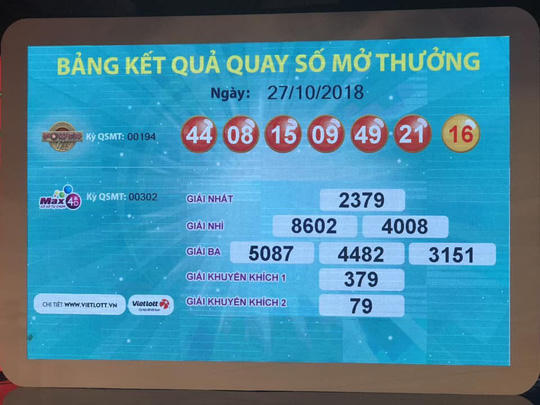 Đ&atilde; c&oacute; người tr&uacute;ng Vietlott gần 97 tỉ đồng ở TP HCM