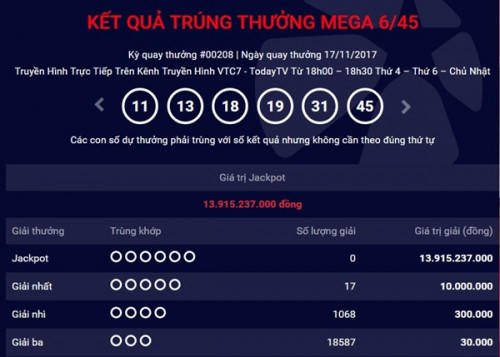Kết quả xổ số Vietlott 17/11: Gần 13 tỷ đồng chưa t&igrave;m được người chơi may mắn