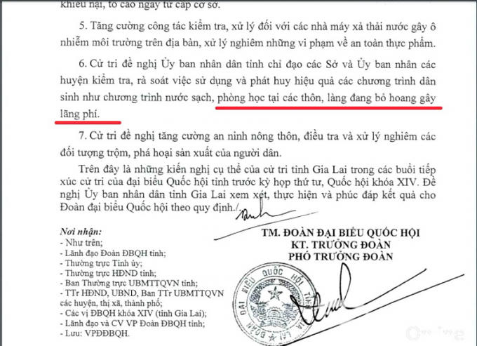 Văn bản khẳng định gây lãng phí của Đoàn ĐBQH tỉnh Gia Lai