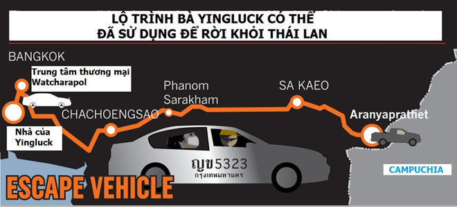Lộ trình trốn thoát tình nghi của bà Yingluck. Đồ họa: The Nation.