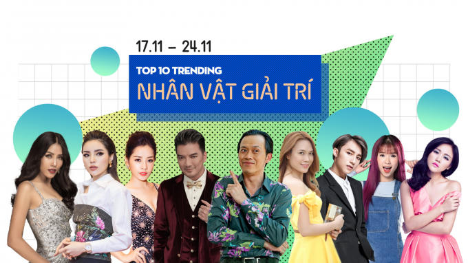 Nguyễn Thị Loan xếp hạng thứ 4 trên trending Zing.