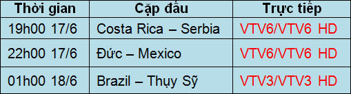 Lịch thi đấu, trực tiếp b&oacute;ng đ&aacute; World Cup 2018 ng&agrave;y 17/6: Đức v&agrave; Brazil xung trận