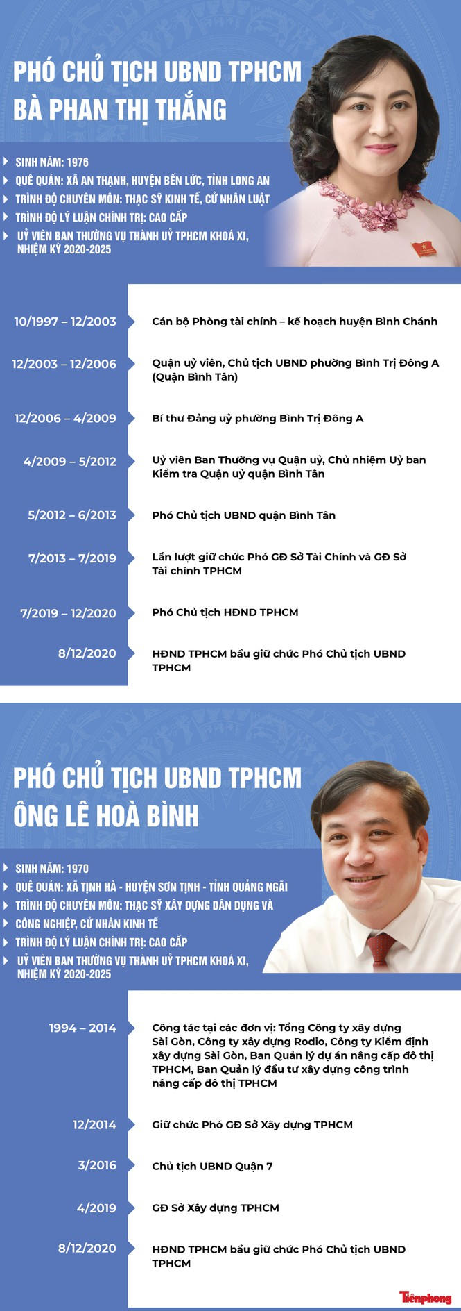 Anh218.