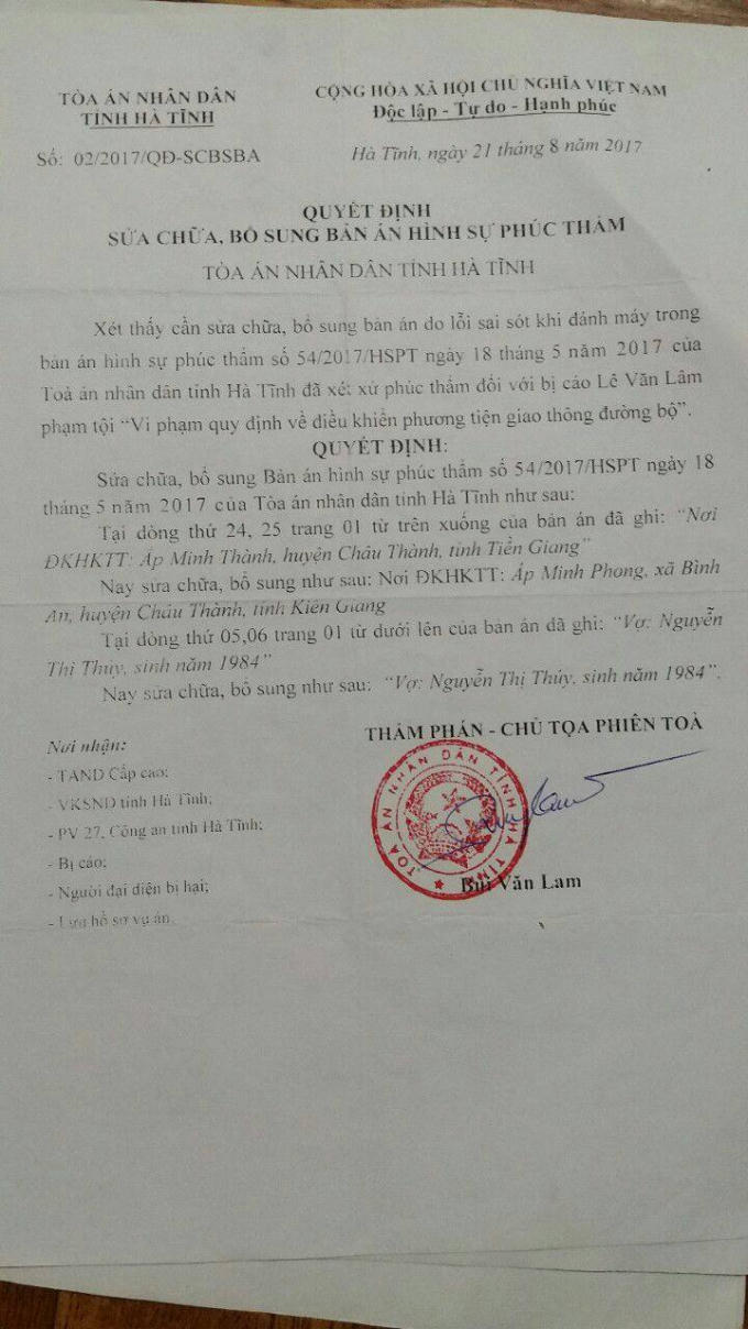 Quyết định sửa đổi bổ sung bản án phúc thẩm của TAND tỉnh Hà Tĩnh.