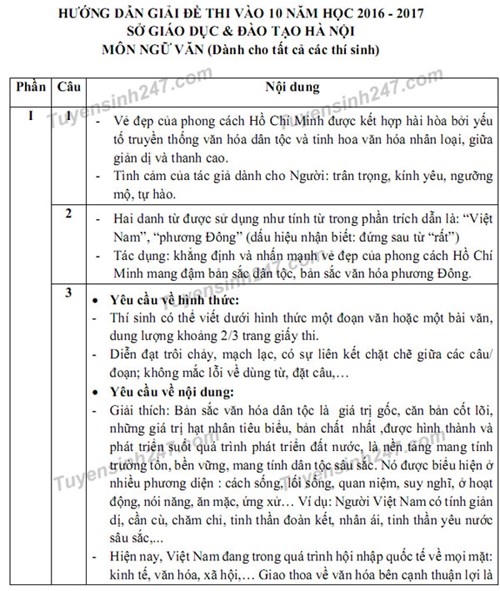 Gợi &yacute; đ&aacute;p &aacute;n đề Ngữ văn tuyển sinh lớp 10 THPT tại H&agrave; Nội, Đ&agrave; Nẵng