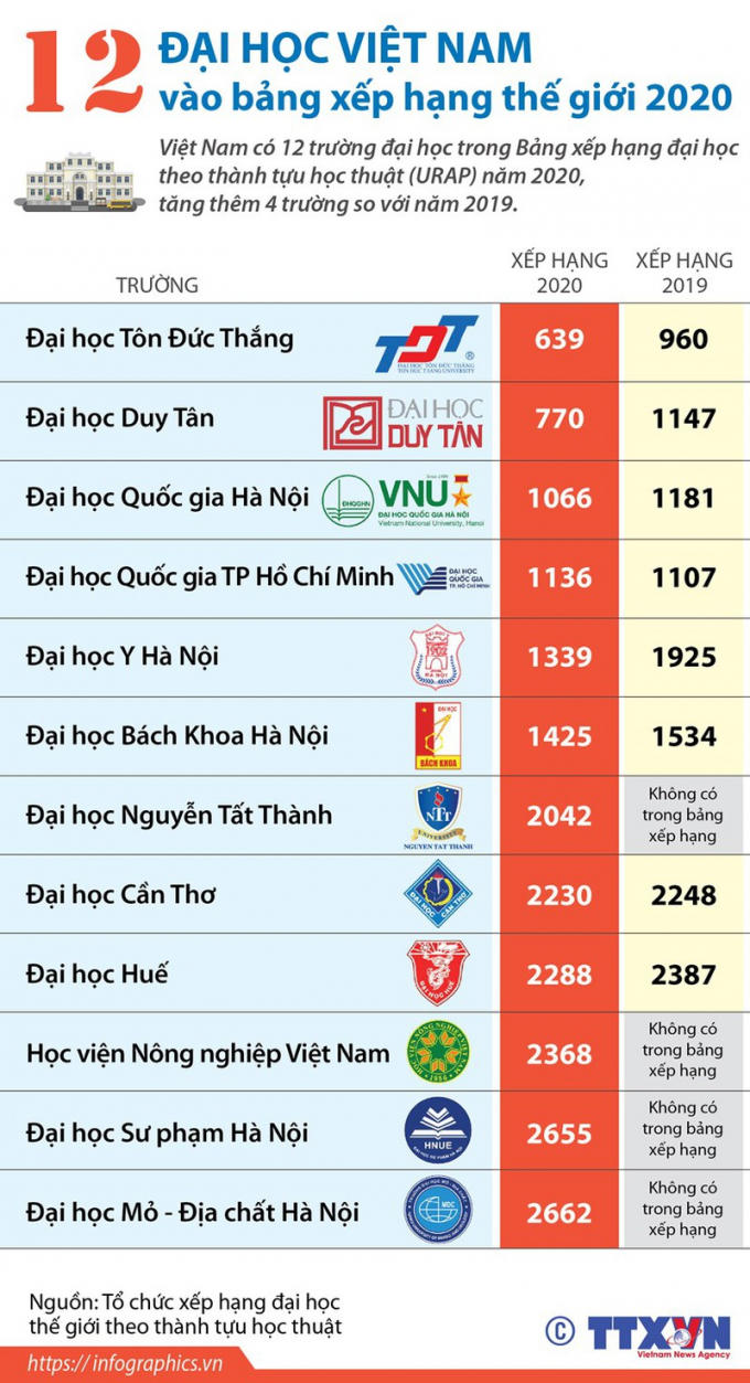 Anh239.