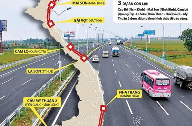 Cao tốc Bắc – Nam phía Đông: 55.000 tỷ đồng đang chờ đối tác uy tín