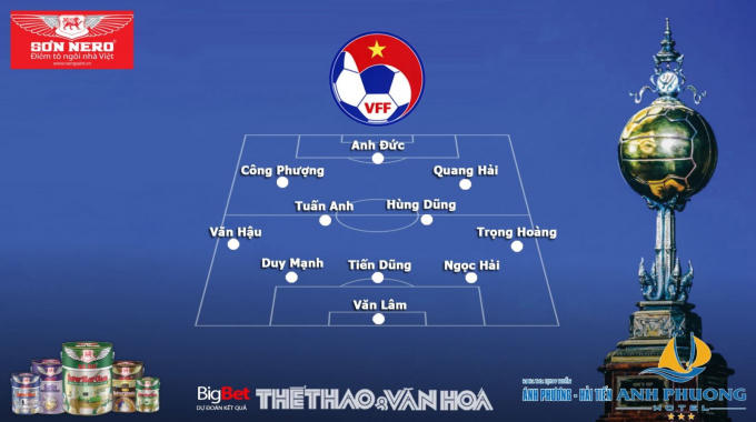 doi hinh vietnam