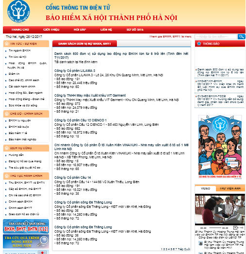 Hà Nội: Hơn 21 vạn lao động bị nợ BHXH trong tháng 11/2017