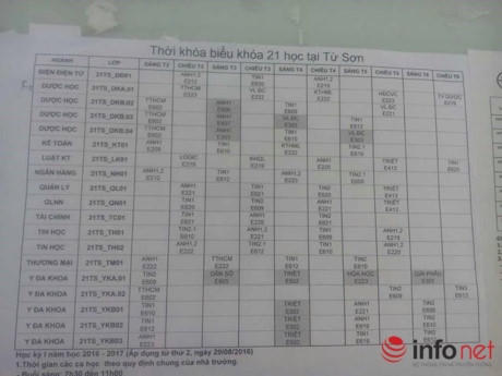 Thời khóa biểu ĐH Kinh doanh&Công nghệ trong đó có khoa y đa khoa