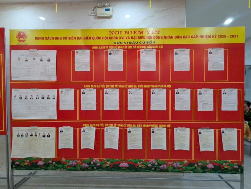 Danh sách các ứng cử viên được niêm yết công khai, minh bach về thông tin.