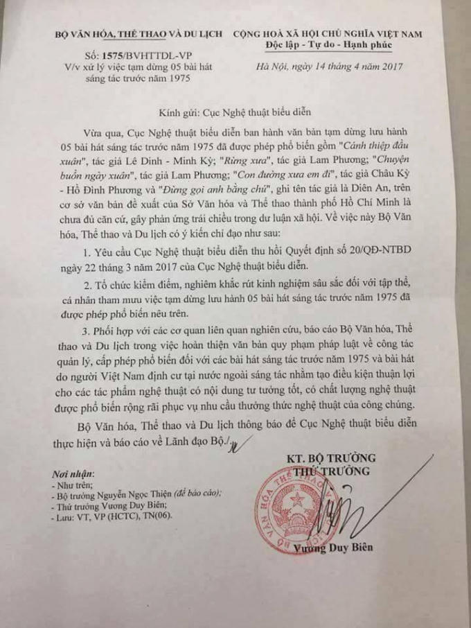 Quyết định của Bộ Văn hóa thể thao và Du lịch về việc yêu cầu thu hồi quyết định của Cục nghệ thuật biểu diễn.
