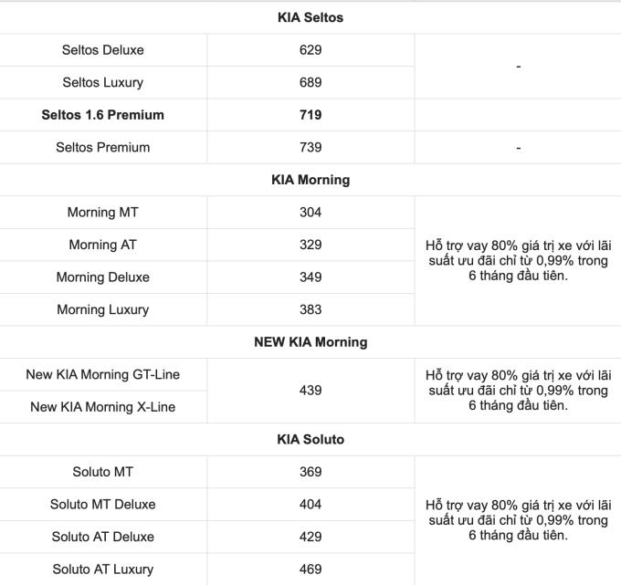 Screen Shot 2021-12-07 at 11.19.48