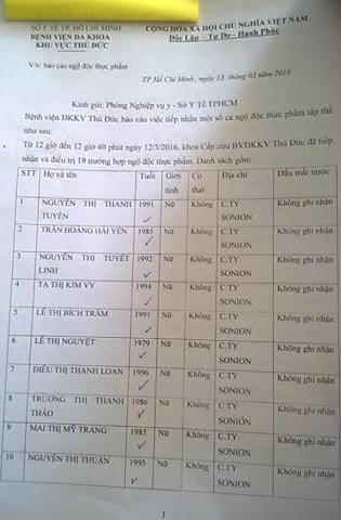 H&agrave;ng loạt vi phạm của Lotteria bị phanh phui sau vụ 60 c&ocirc;ng nh&acirc;n nhập viện