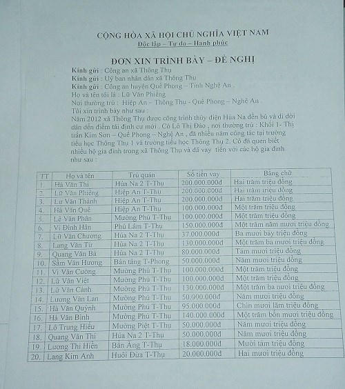 Danh sách người dân cho bà Lô Thị Đào vay tiền.