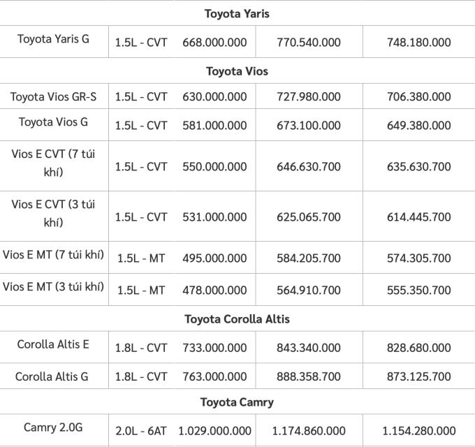 Screen Shot 2021-12-06 at 09.48.36