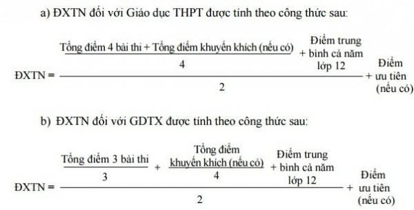 Cách tính điểm thi THPT quốc gia 2017.