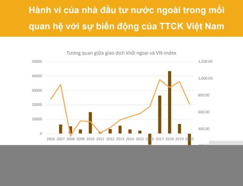 Dòng chảy ngầm, hàng tỷ USD âm thầm đổ vào Việt Nam - ảnh 1
