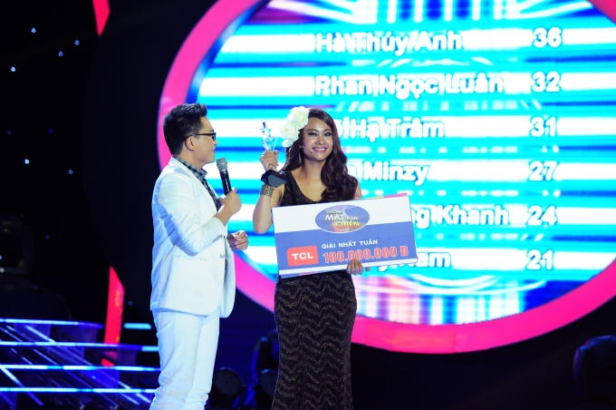 Gương mặt thân quen tập 7: Giám khảo ngỡ ngàng với Beyonce phiên bản Hà Thúy Anh