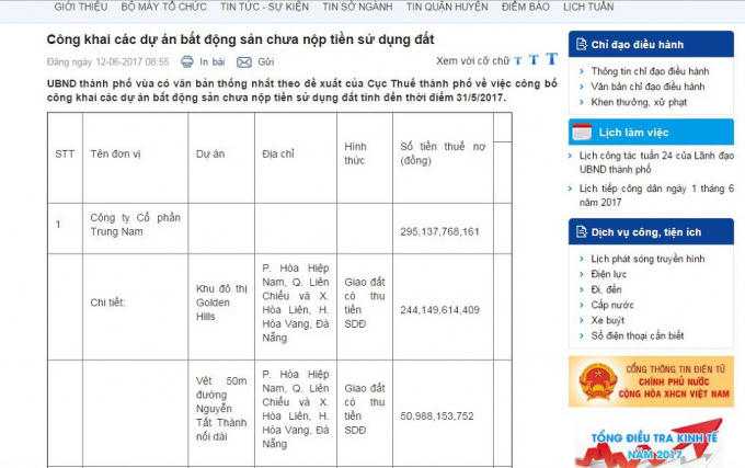 Đà Nẵng công khai các doanh nghiệp nợ tiền sử dụng đất của thành phố.
