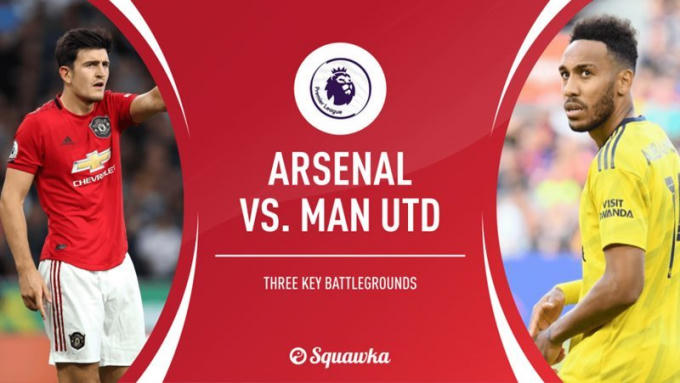 mu-vs-arsenal