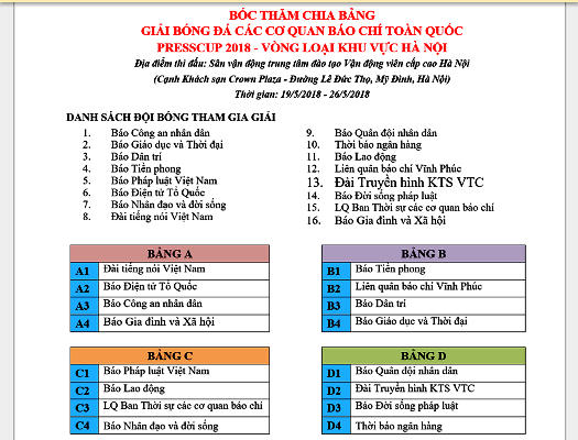 Kết quả bốc thăm chia bảng vòng loại Press Cup 2018 khu vực Hà Nội