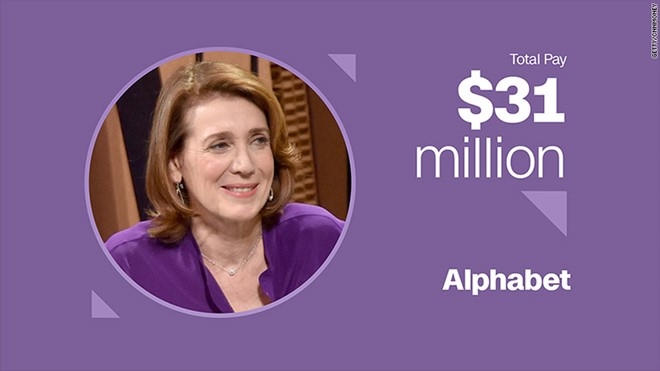 Ruth Porat – Giám đốc tài chính Alphabet Thưởng tiền mặt: 6 triệu USD Cổ phiếu và quyền mua bán cổ phần: 25,1 triệu USD
