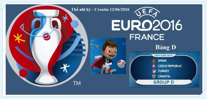 Trận đấu giữa Thổ Nhĩ Kỳ và Croatia rất có thê là trận quyết định đến tấm vé đi tiếp của 2 đội.