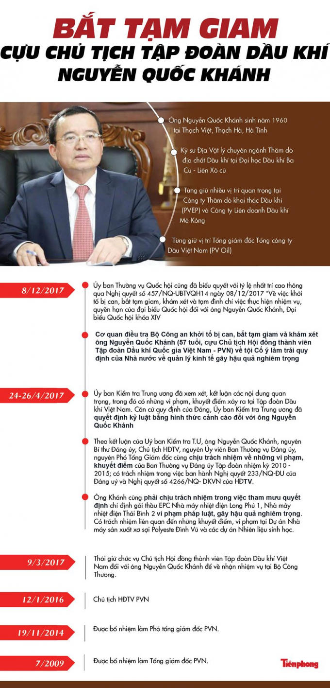 Nhập mô tả ảnh