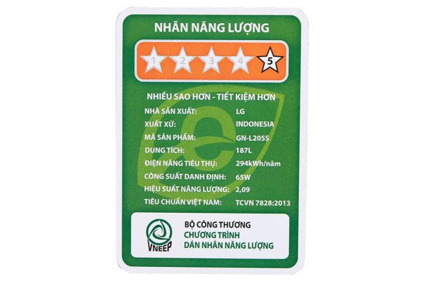 Nhãn năng lượng do Bộ Công thương ban hành