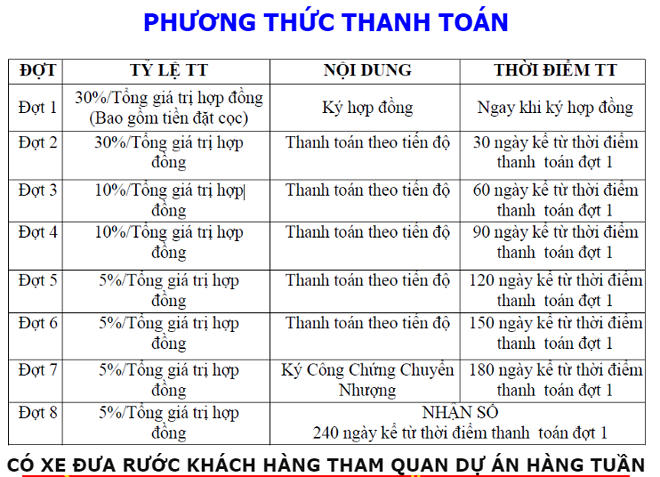 Đồng Nai: Điều tra ngăn chặn dự &aacute;n BĐS &ldquo;ma&rdquo; hơn 100ha đ&atilde; b&aacute;n của Alibaba c&oacute; dấu hiệu lừa đảo