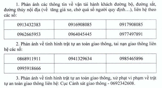 Các số điện thoại được công bố công khai trên các phương tiện thông tin đại chúng để người dân thuận tiện tiếp cận, phản ánh.
