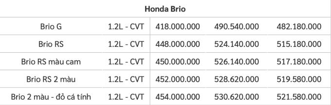 Screen Shot 2021-12-08 at 09.24.39