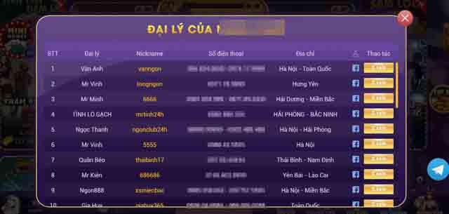 Cờ bạc đa cấp online n&uacute;p b&oacute;ng game giải tr&iacute; xuất hiện