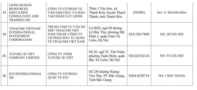 Screen Shot 2019-11-04 at 1.55.50 PM