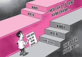 H&igrave;nh minh họa.