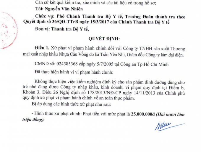 Quyết định xử phạt công ty của Thanh tra Bộ Y tế.
